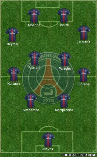Paris Saint-Germain Formation 2021