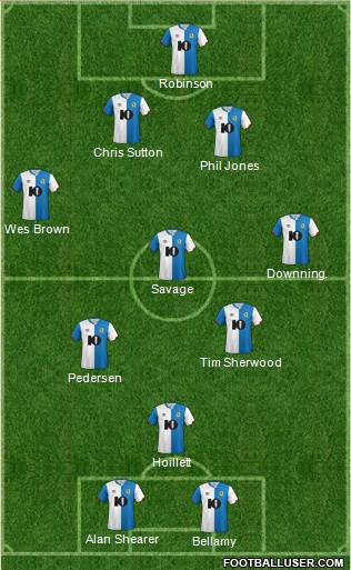 Blackburn Rovers football formation