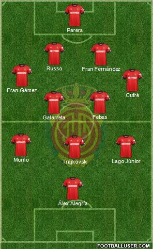 R.C.D. Mallorca S.A.D. Formation 2021