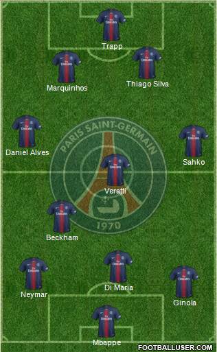 Paris Saint-Germain Formation 2021