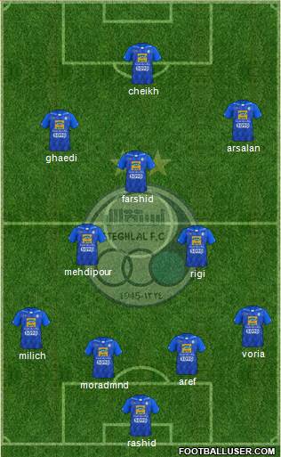 Esteghlal Tehran Formation 2021