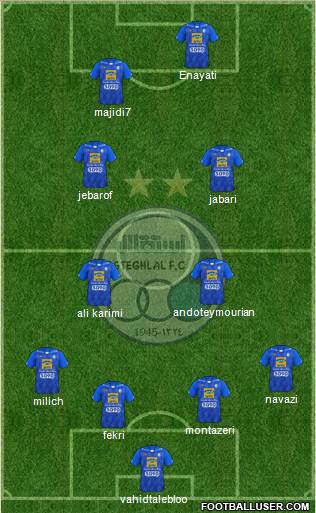 Esteghlal Tehran Formation 2021