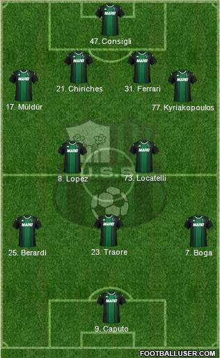 Sassuolo 4-2-3-1 football formation