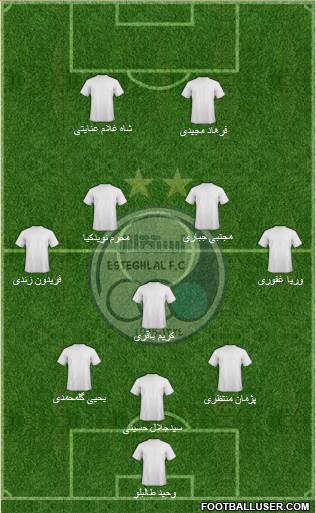 Esteghlal Tehran Formation 2021
