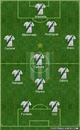 Banfield Formation 2021