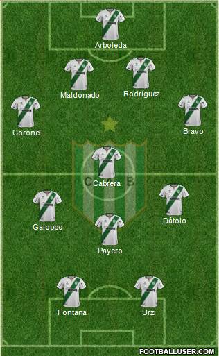 Banfield 4-3-1-2 football formation