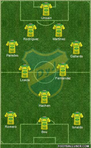 Defensa y Justicia Formation 2021