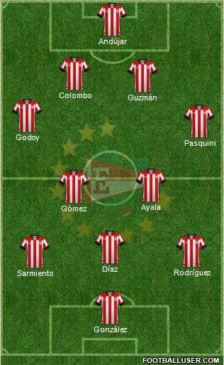 Estudiantes de La Plata Formation 2021