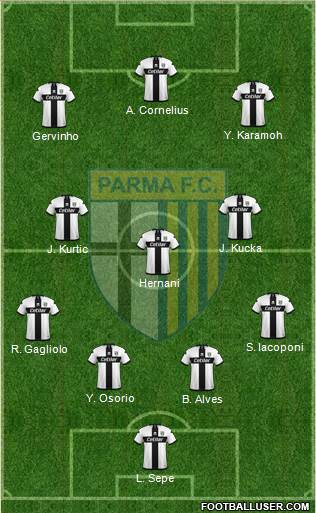Parma Formation 2021