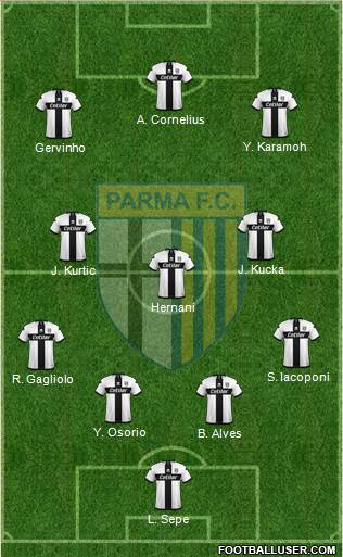 Parma football formation