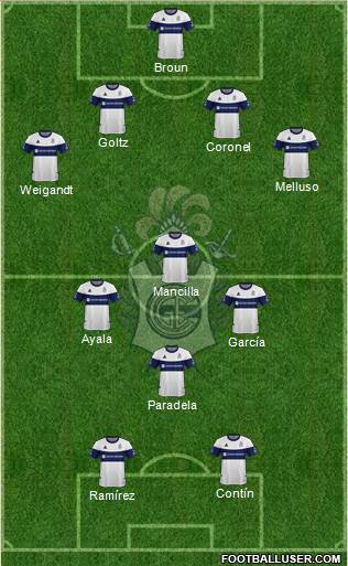 Gimnasia y Esgrima de La Plata Formation 2021