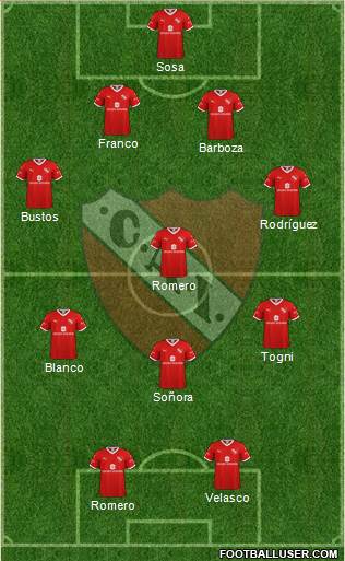 Independiente Formation 2021