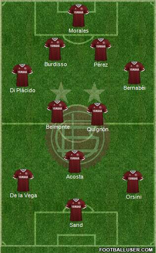 Lanús 4-2-1-3 football formation