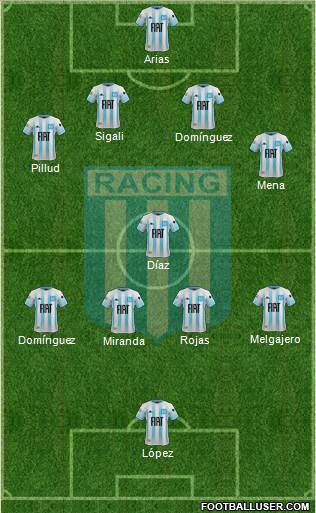 Racing Club Formation 2021