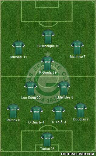Goiás EC Formation 2021