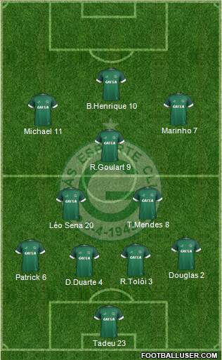 Goiás EC football formation