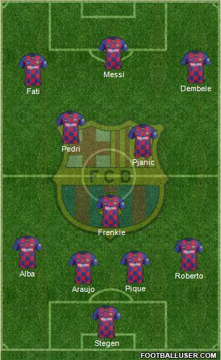 F.C. Barcelona Formation 2021
