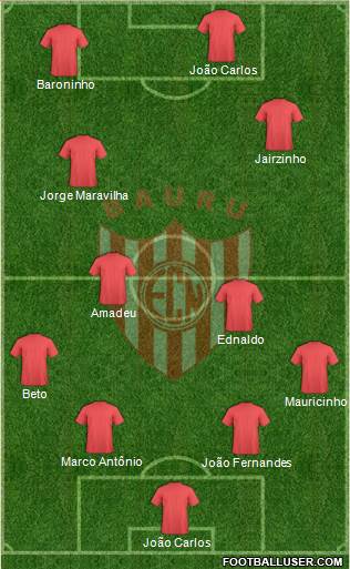 EC Noroeste Formation 2021