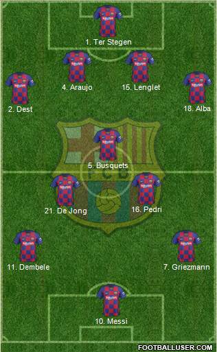 F.C. Barcelona Formation 2021