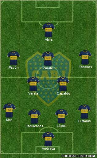 Boca Juniors Formation 2021