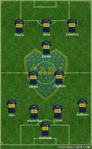 Boca Juniors Formation 2021