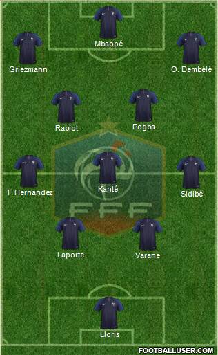 France Formation 2021
