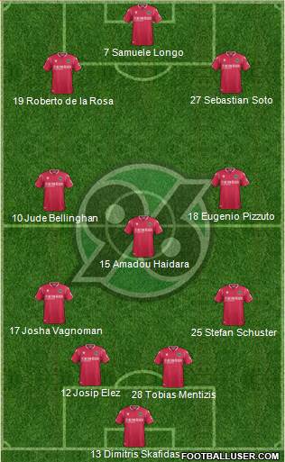 Hannover 96 Formation 2021