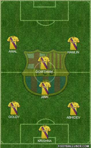 F.C. Barcelona Formation 2021