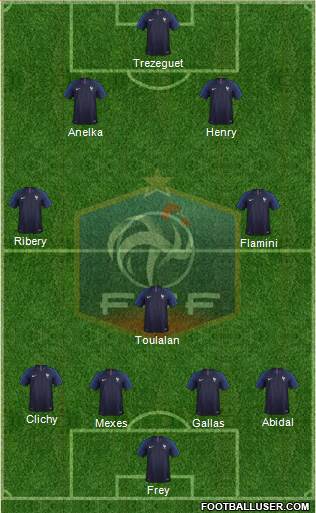 France Formation 2021