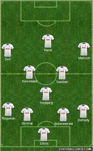Tottenham Hotspur Formation 2021