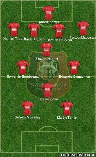 Stade Rennais Football Club Formation 2021