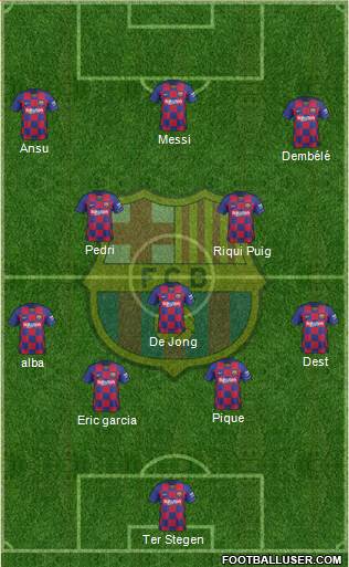 F.C. Barcelona Formation 2021