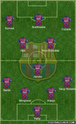 F.C. Barcelona Formation 2021