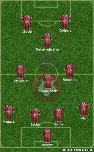 OGC Nice Côte d'Azur Formation 2021
