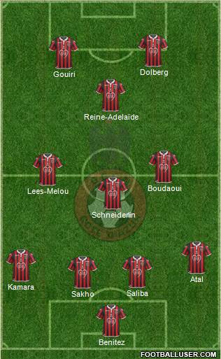 OGC Nice Côte d'Azur football formation