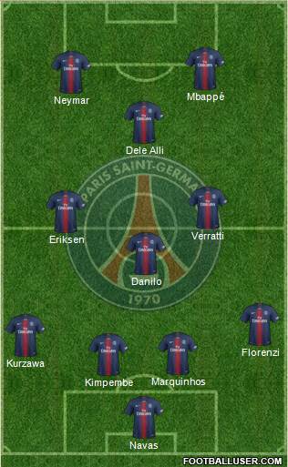 Paris Saint-Germain Formation 2021
