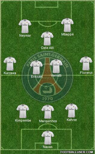 Paris Saint-Germain Formation 2021