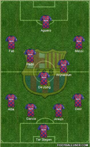 F.C. Barcelona Formation 2021
