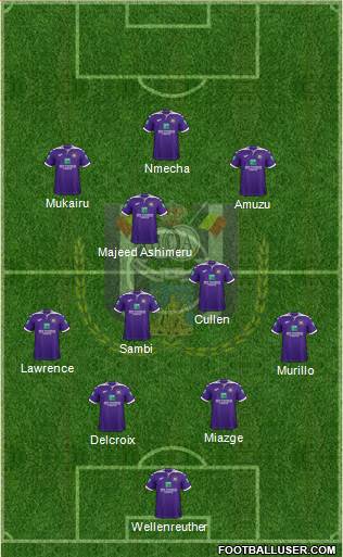 RSC Anderlecht Formation 2021