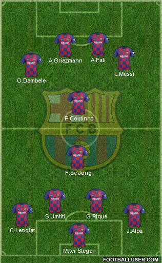 F.C. Barcelona Formation 2021