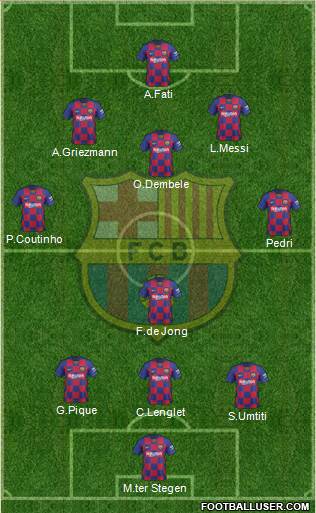 F.C. Barcelona Formation 2021