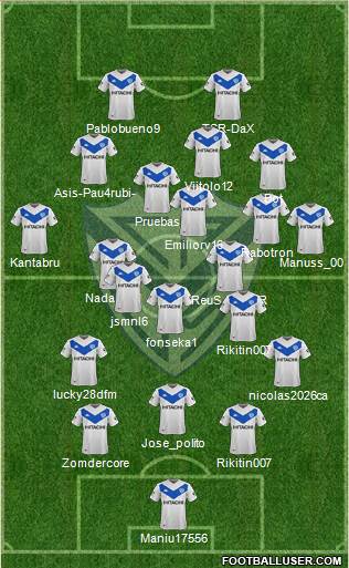 Vélez Sarsfield Formation 2021