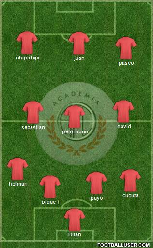 C Academia FC Formation 2021