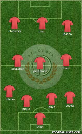 C Academia FC football formation