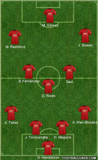 Manchester United Formation 2021