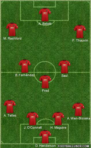 Manchester United Formation 2021