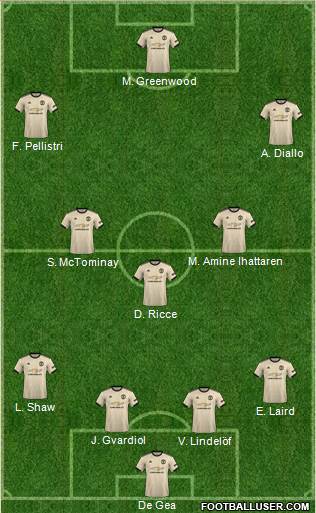 Manchester United Formation 2021