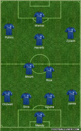 Chelsea Formation 2021