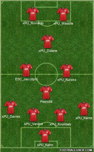 Adelaide United FC Formation 2021