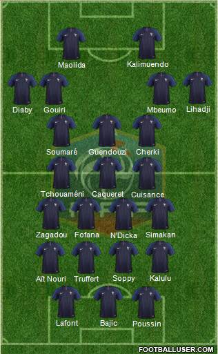 France Formation 2021